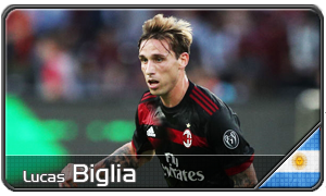 Lucas Biglia.png