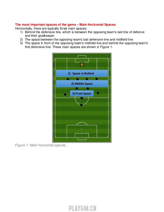 football-strategy-2017-pdf-4-638.jpg