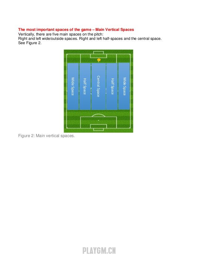 football-strategy-2017-pdf-5-638.jpg