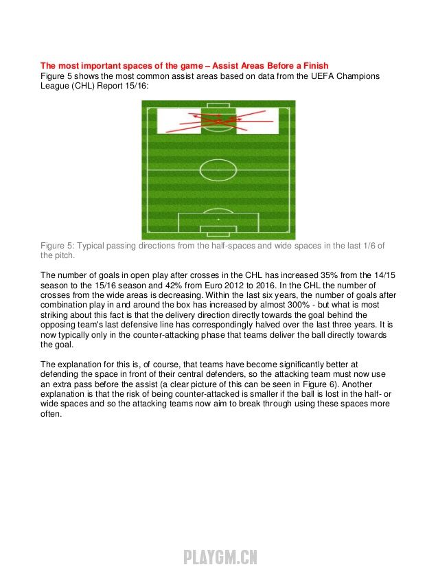 football-strategy-2017-pdf-7-638.jpg
