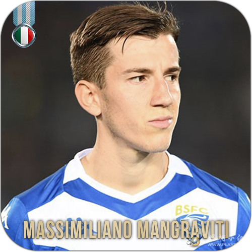 Massimiliano Mangraviti