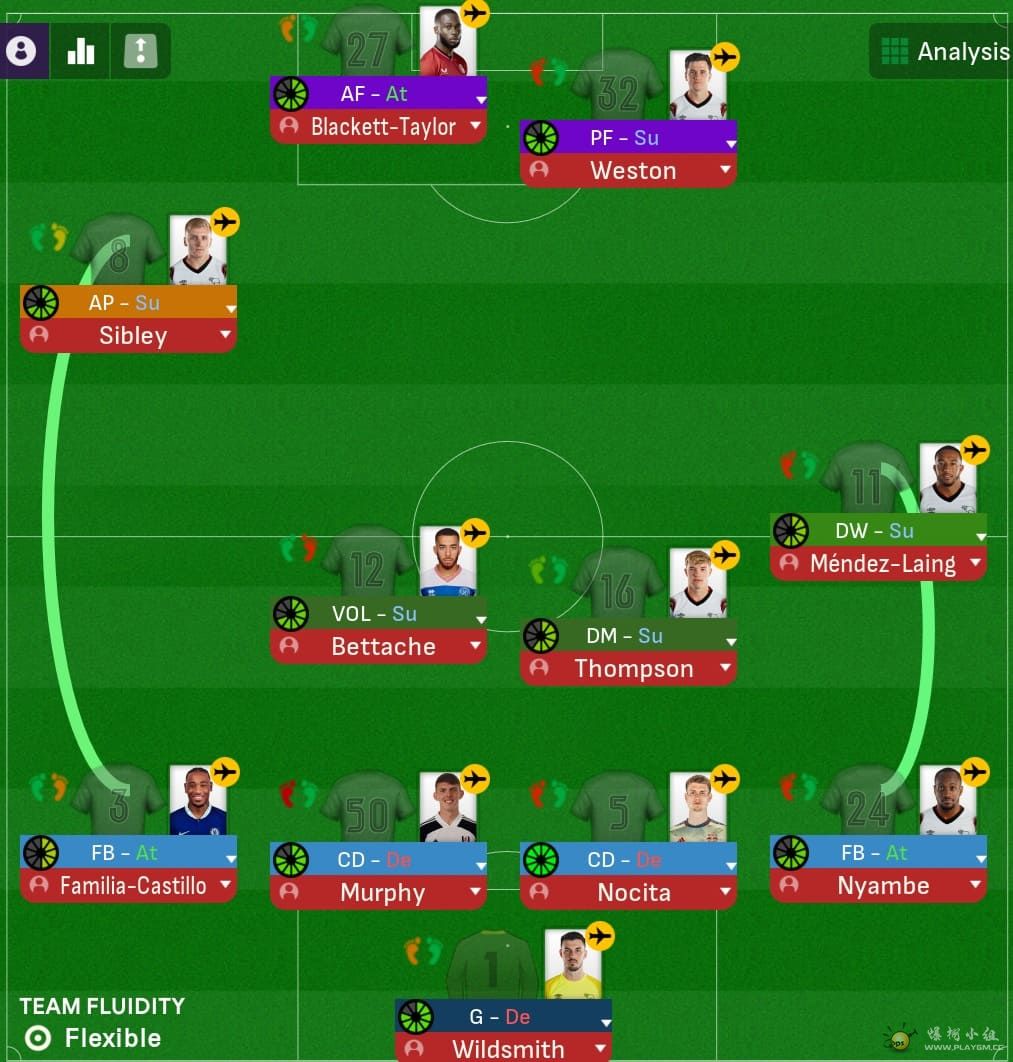 Derby Formation.jpg