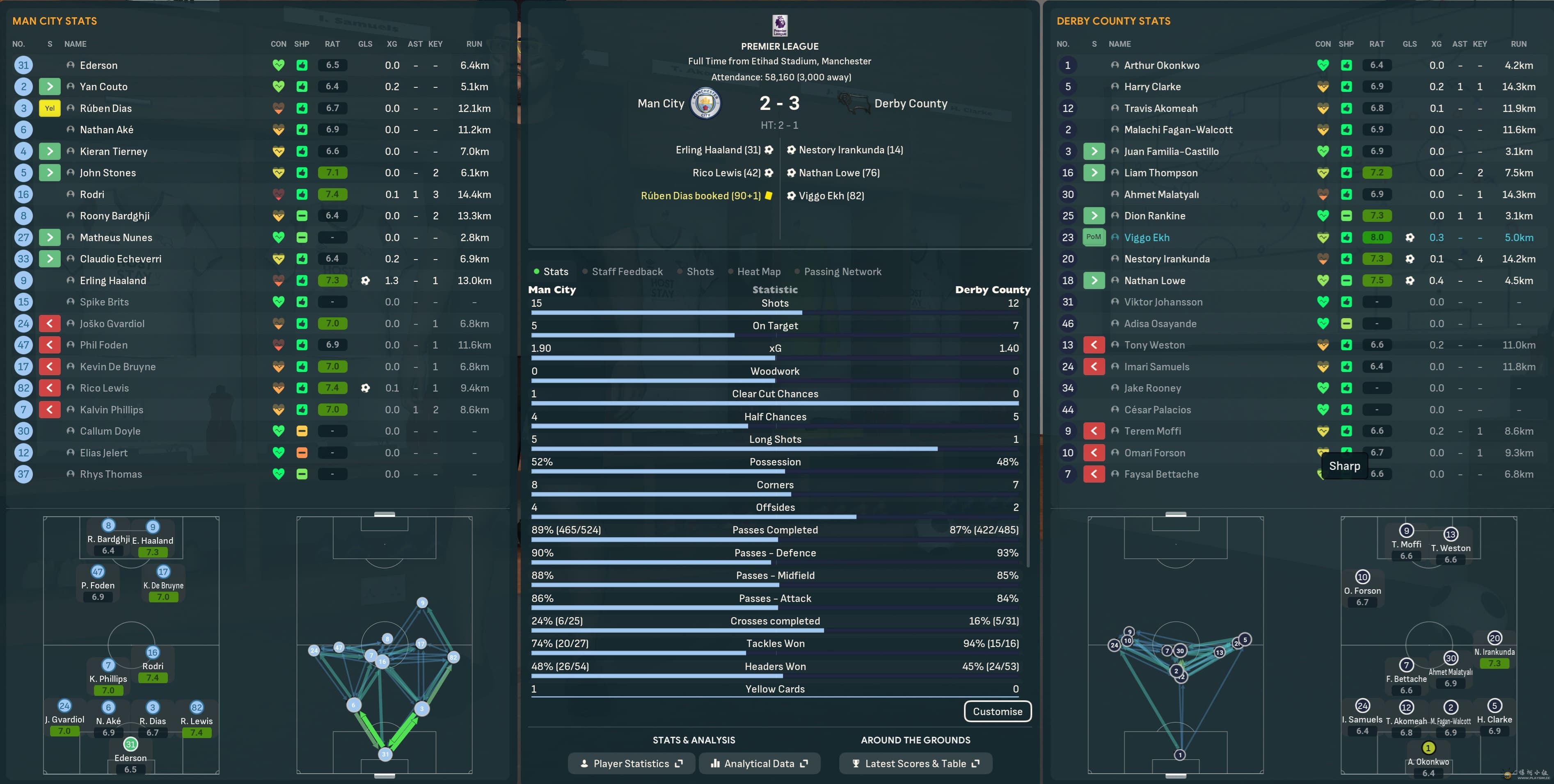 25-26 EPL MCI vs DER.jpg