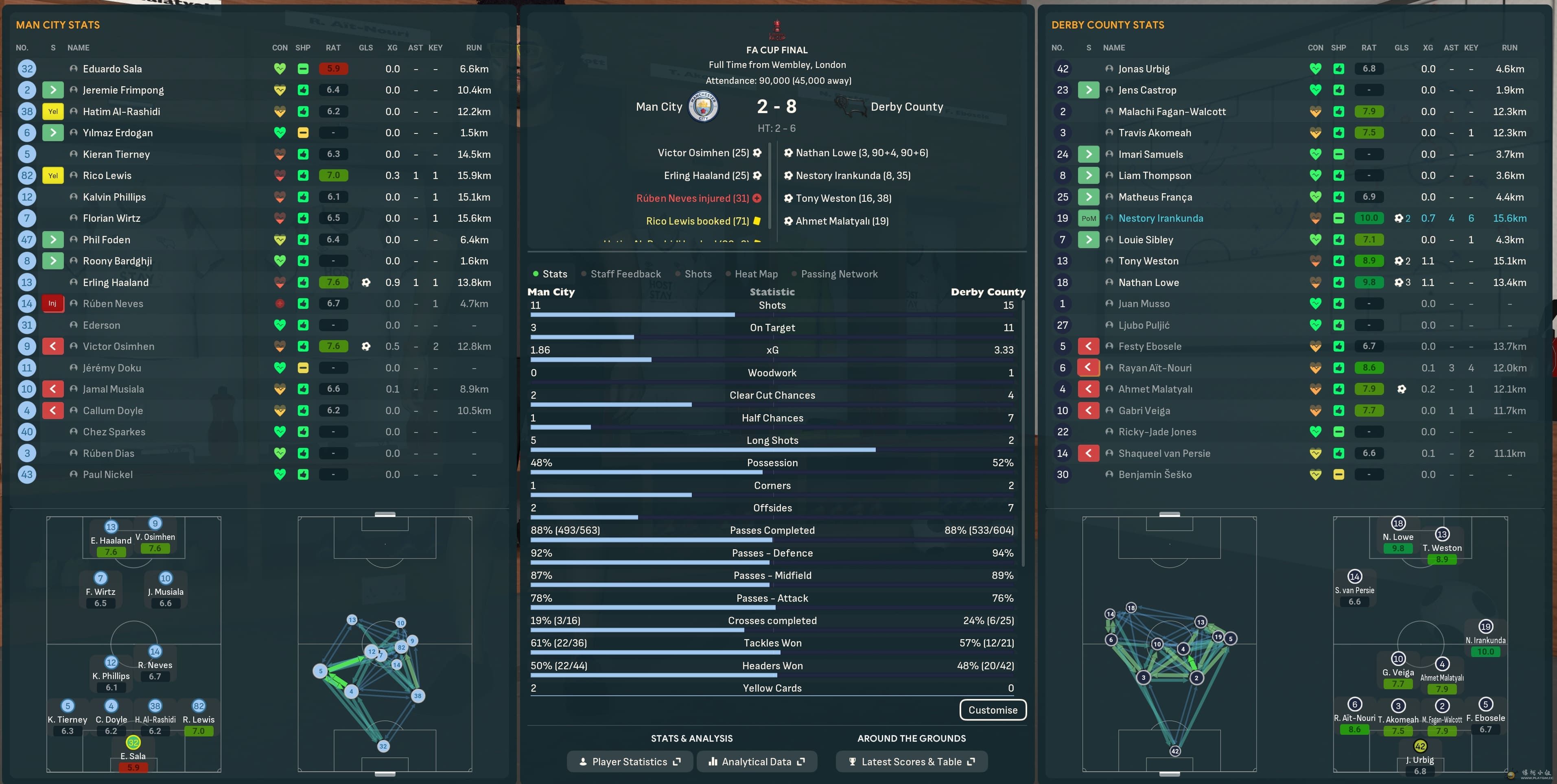 27-28 FA Cup Final.jpg