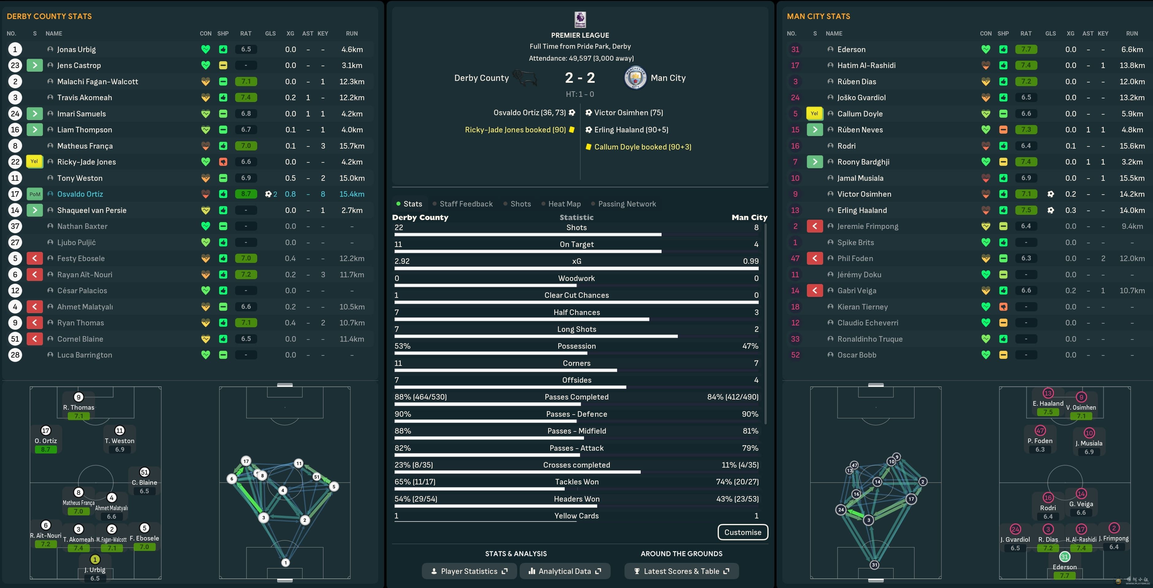 28-29 EPL vs MCI H.jpg