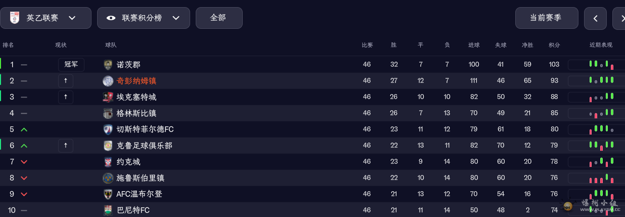 ����Ӣ��������������