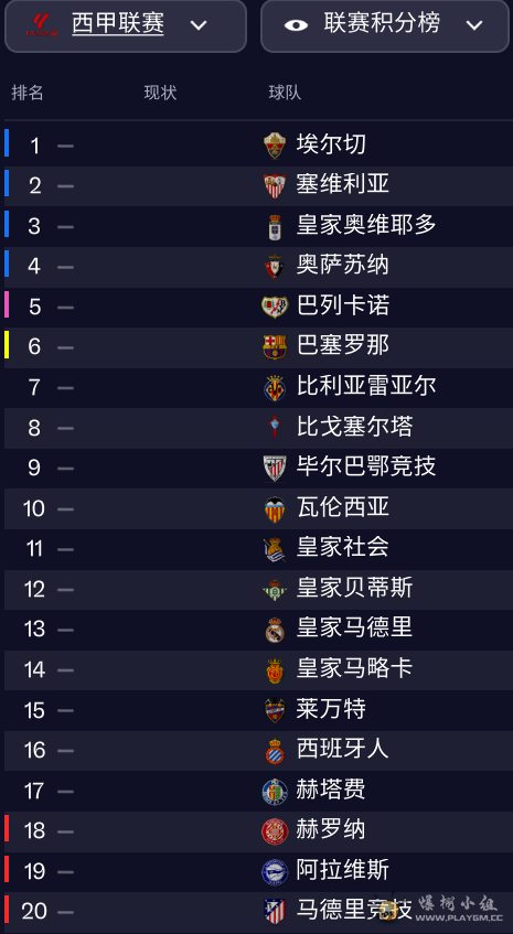 ���׻��ְ�