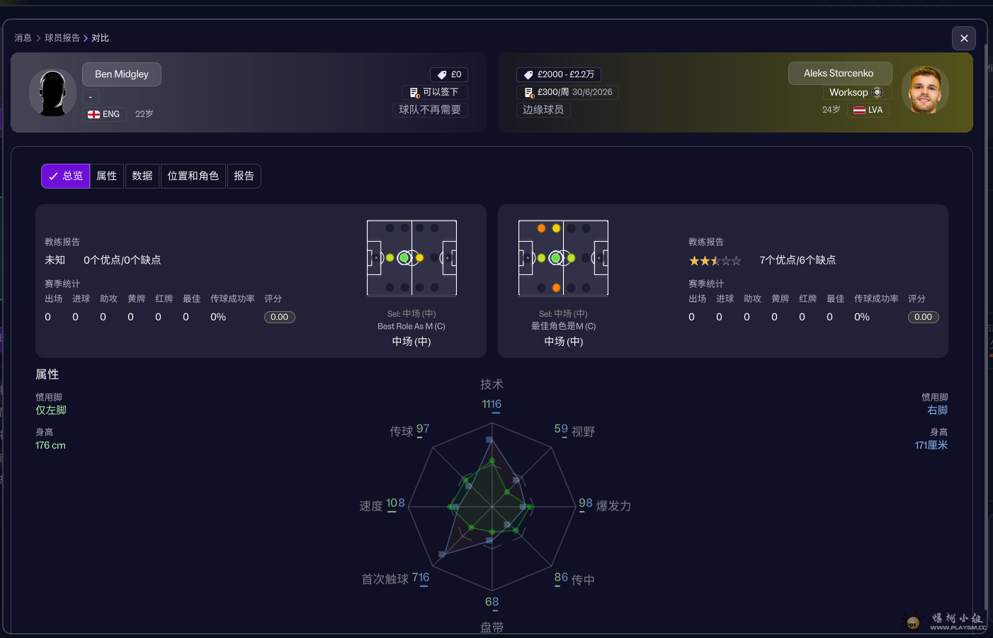 ��ԱȰ���ͼ�İ������ԣ��ܲ�ϰ�ߣ�����ǰ��ȫ��һ����