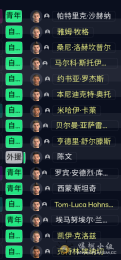 ��ѵ��ԱͼƬ