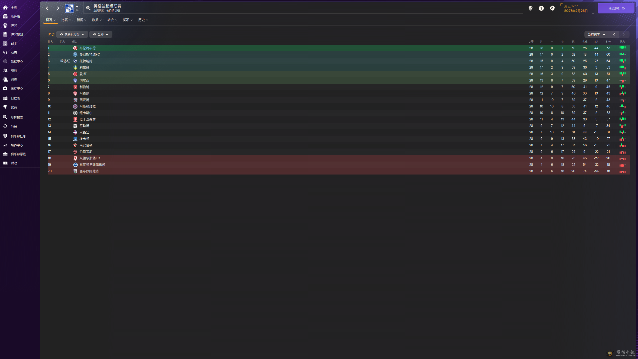 Football Manager Screenshot 2025.11.29 - 22.28.18.42.png