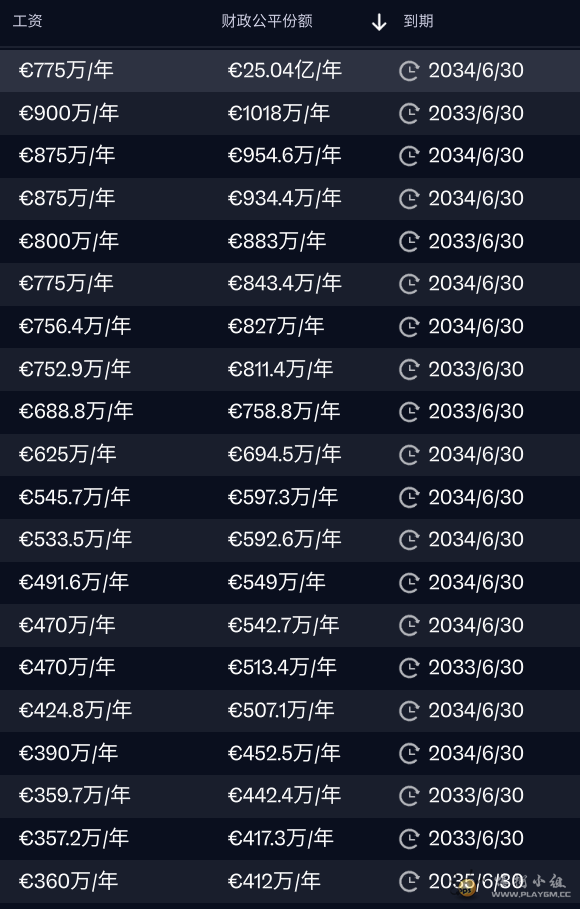 Football Manager 26 Screenshot 2026.01.04 - 21.11.26.93 (2).png