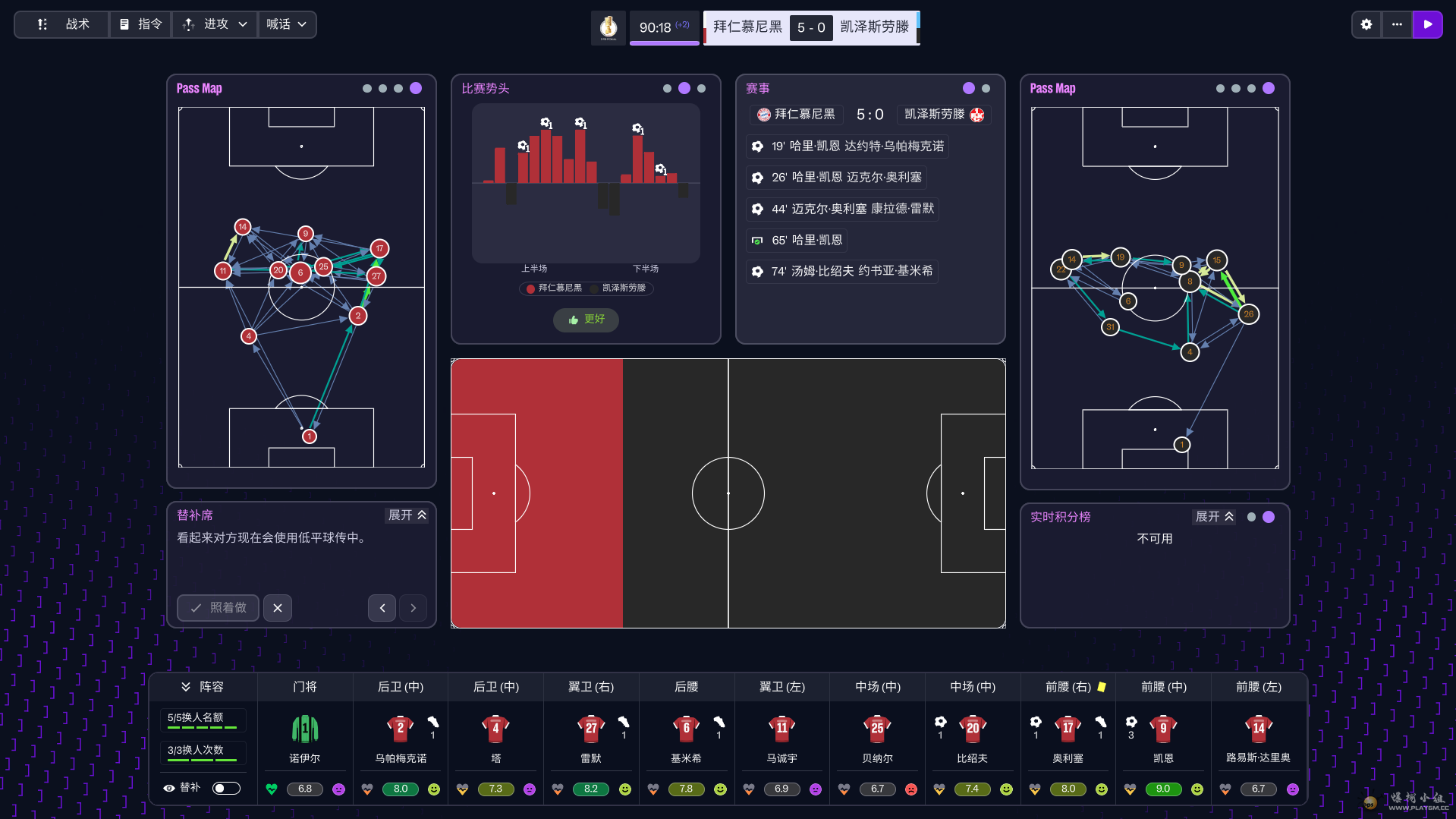 ��������һ��������������·����������������ɵ�Ч��