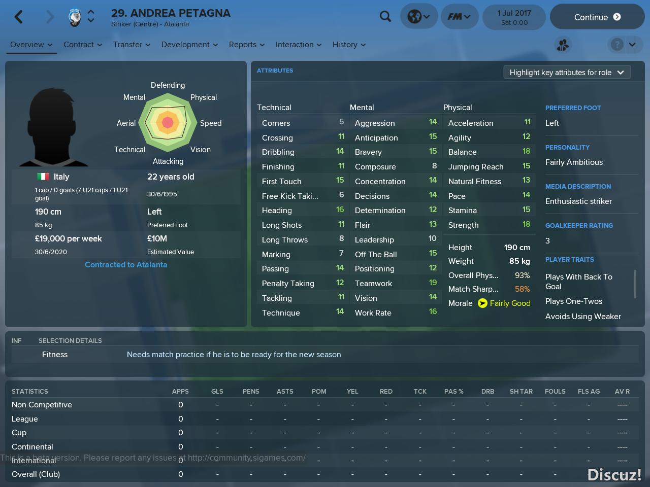 Andrea Petagna_ Overview Attributes.png