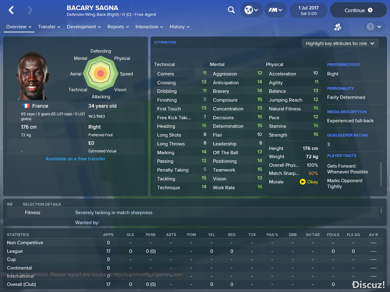 Bacary Sagna_ Overview Attributes.png