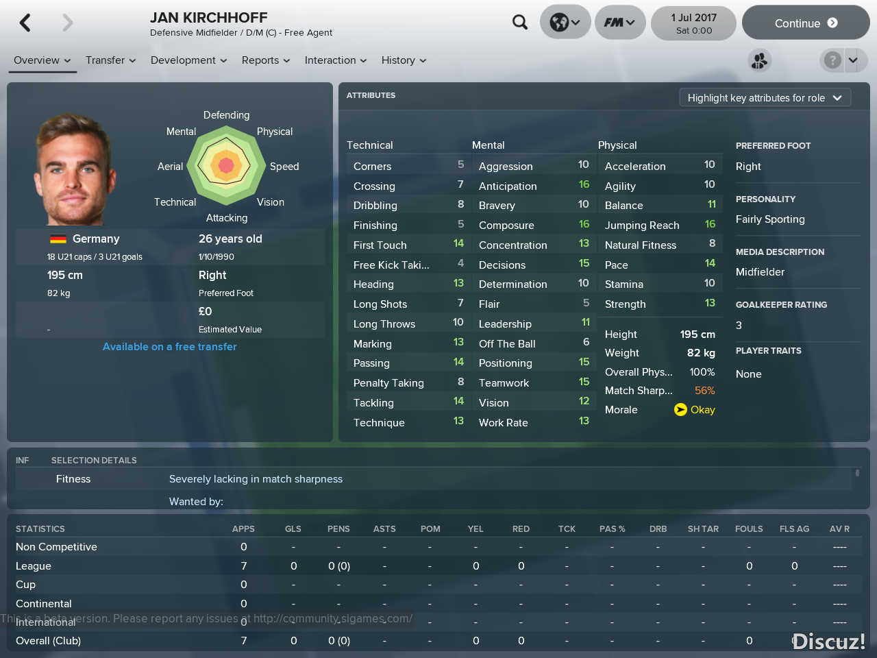 Jan Kirchhoff_ Overview Attributes.png