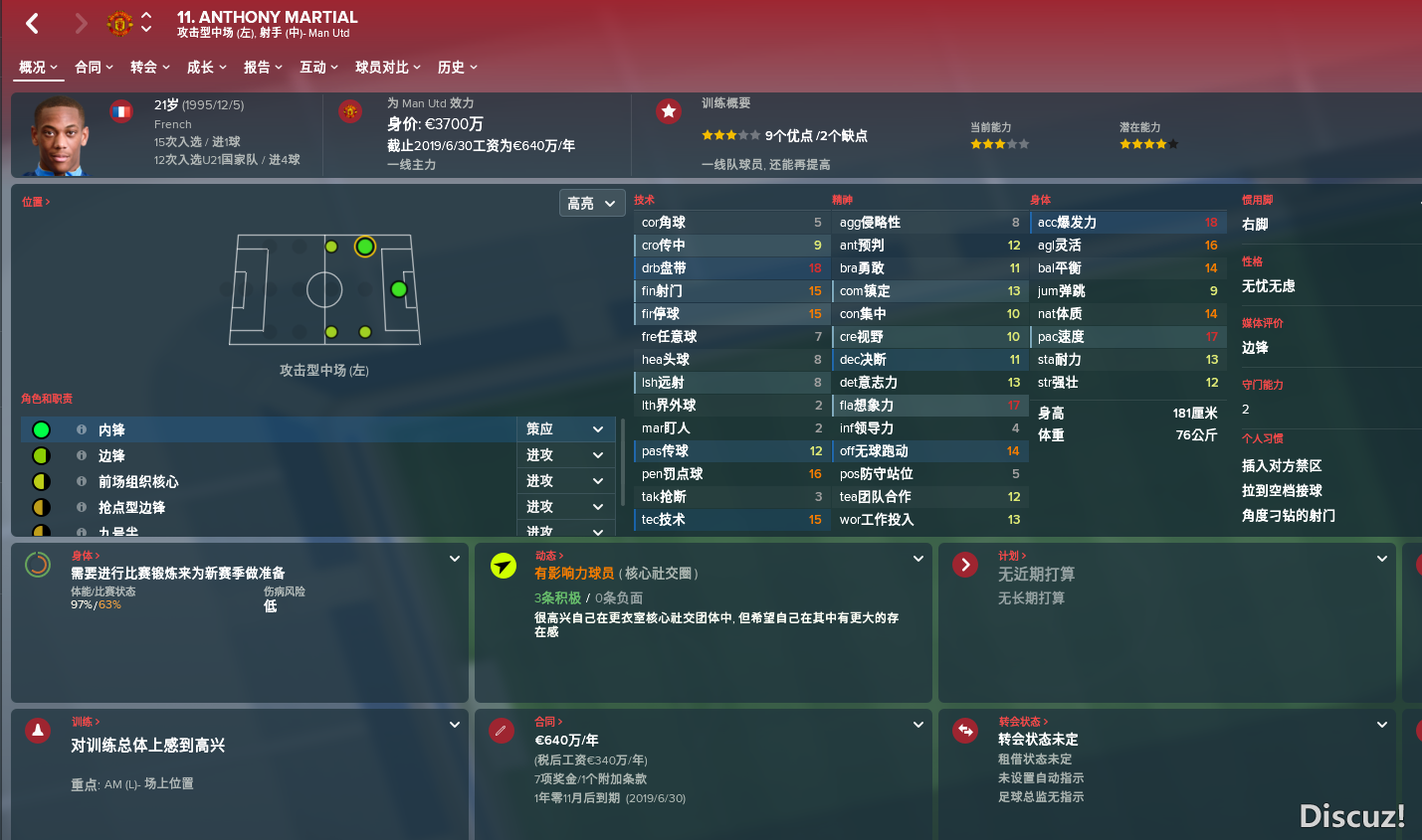 Anthony Martial_ ſ .png