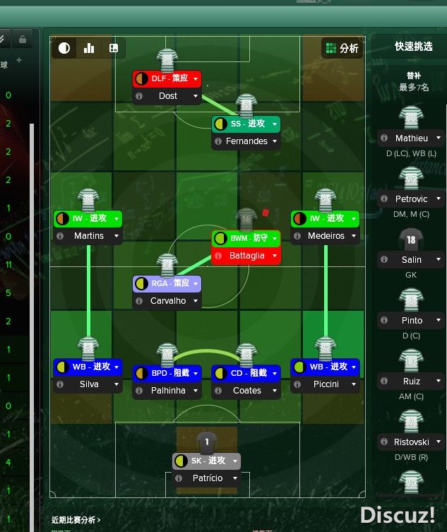 4-4-2 变异