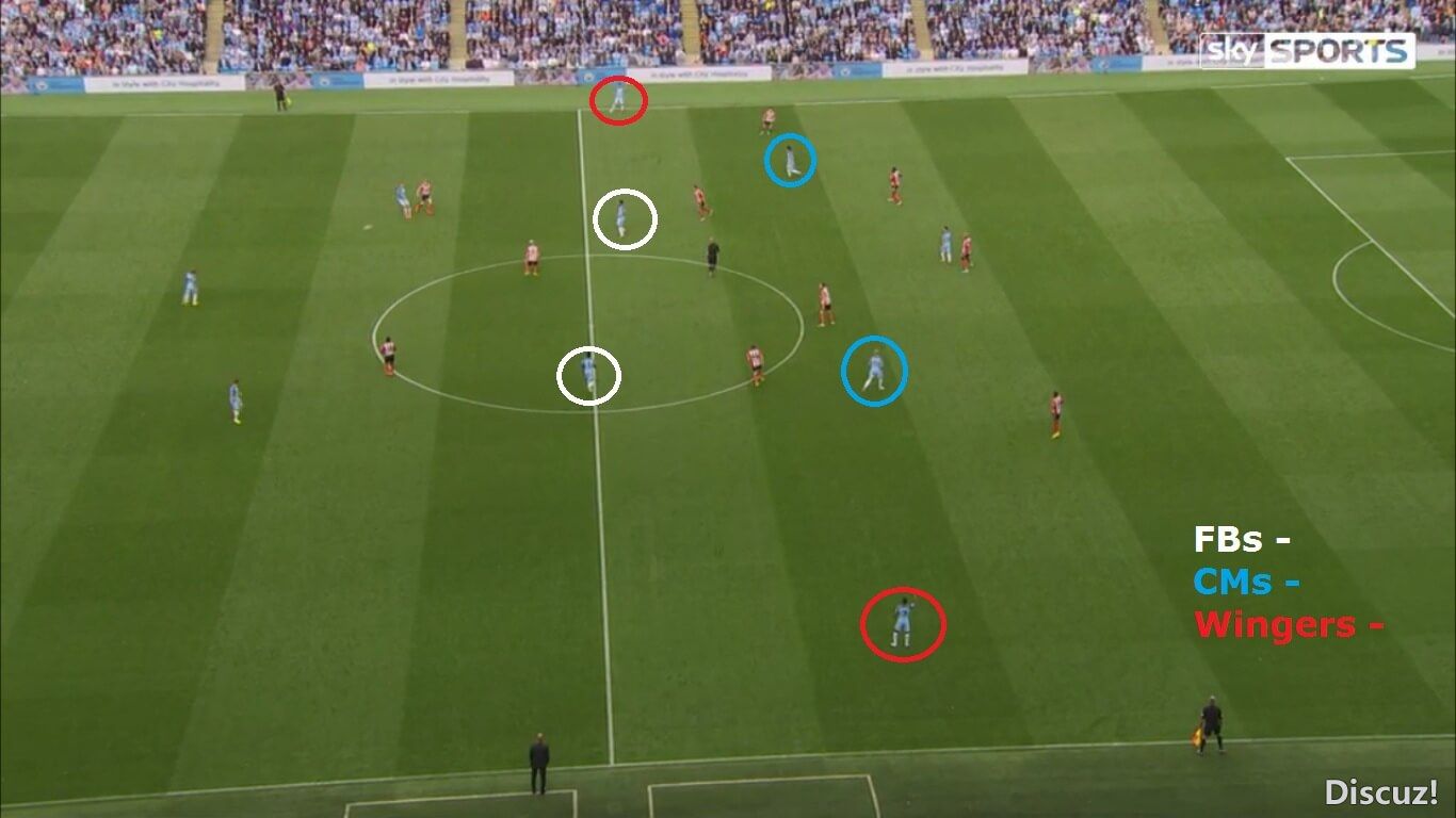 Guardiola-IWB-Sky-Sports-1.jpg