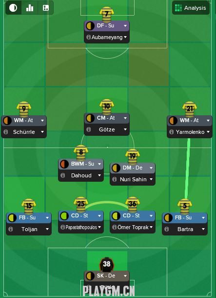 formation 2.JPG
