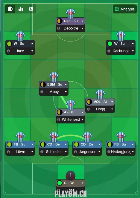 Formation.JPG