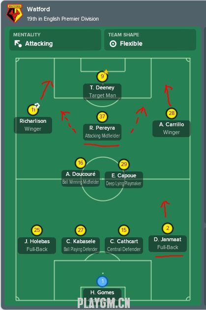 Watford.JPG