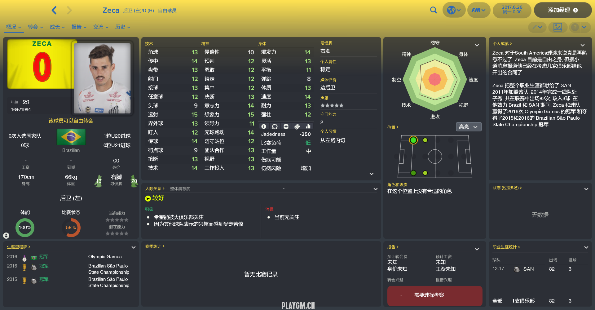 Zeca_ Overview Profile.png