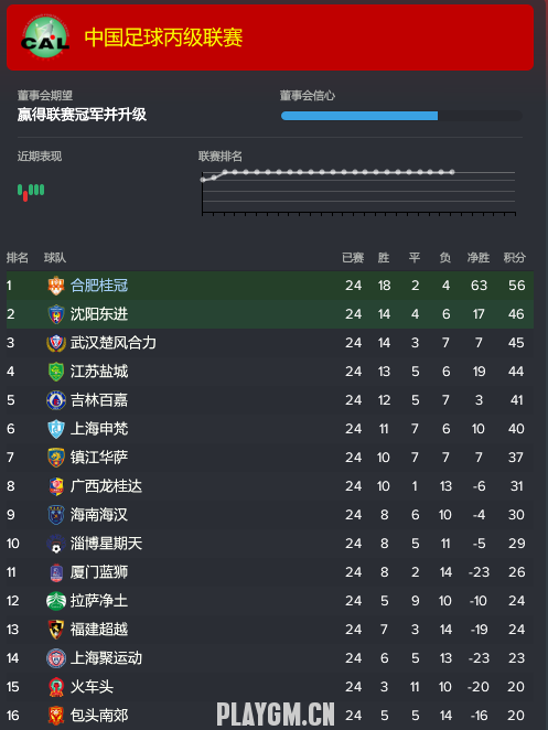 积分榜.png