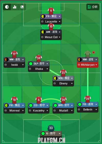 Formation.png