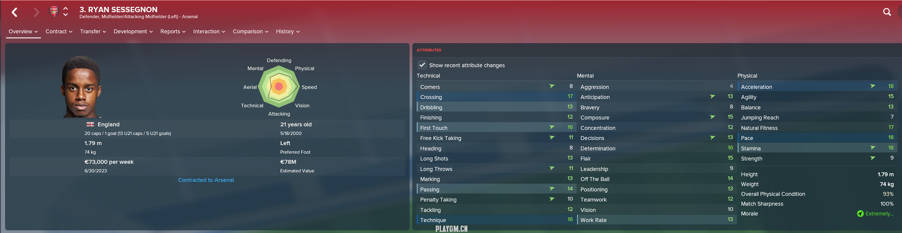 Sessegnon.PNG