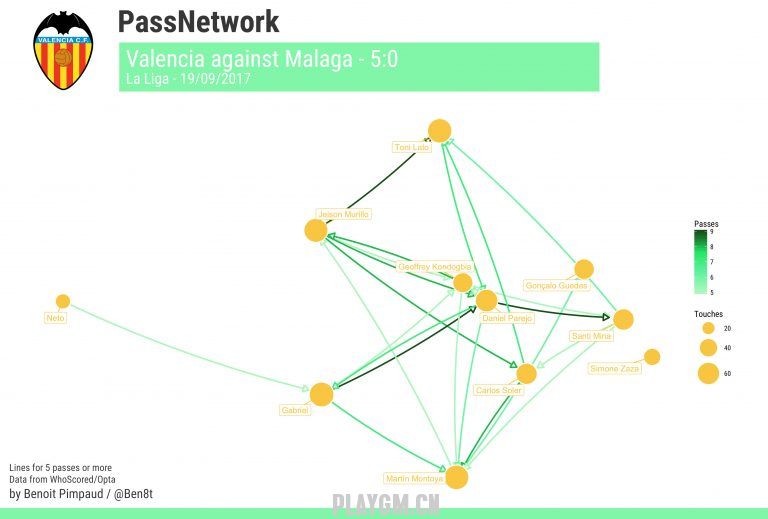 valencia-vs-malaga-768x519.jpg