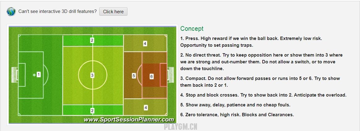 Defending and Pressure Zones.jpg