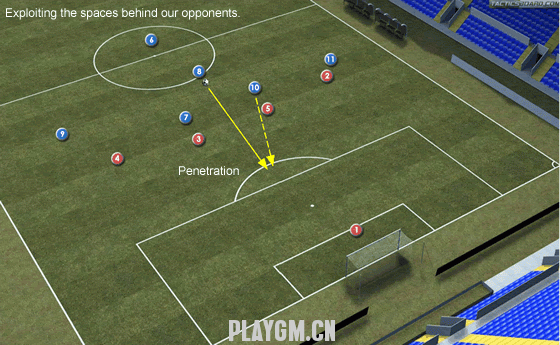 soccerpenetration.gif