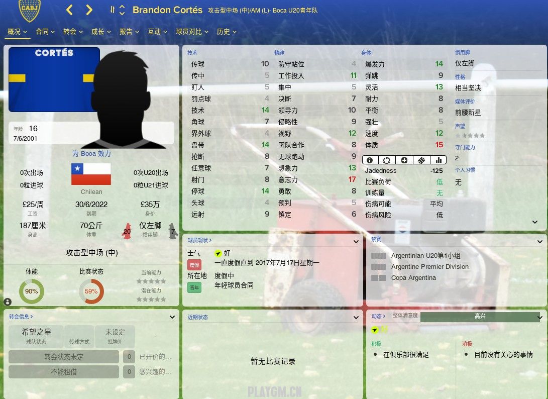 Brandon Cortés 潜力-7.5 开档博卡青年 隐藏挂牌价：未知