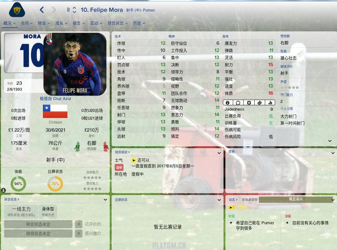 Felipe Mora CA/PA 126/142 开档墨西哥Pumas 隐藏挂牌价：6M