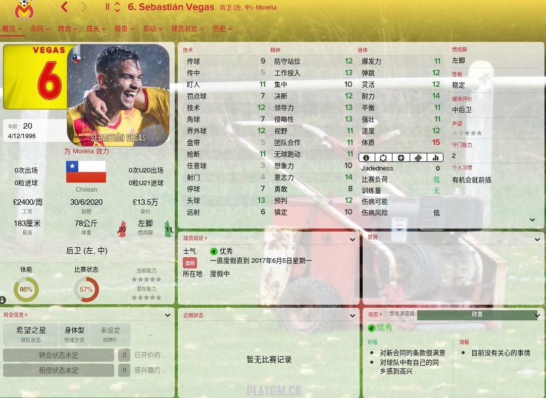 Sebastián Vegas 潜力-7.5 开档墨西哥莫雷利亚君主 隐藏挂牌价：2.5M