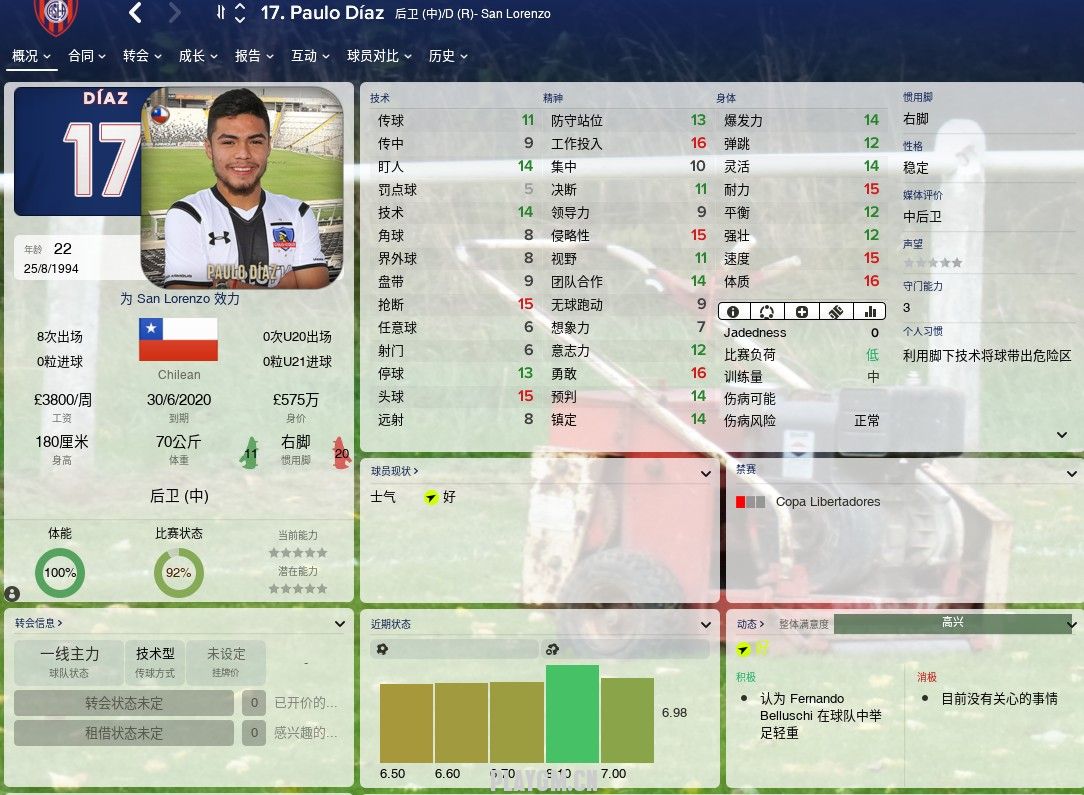Paulo Díaz CAPA 131/151 开档阿根廷圣洛伦索  隐藏挂牌价：9M
