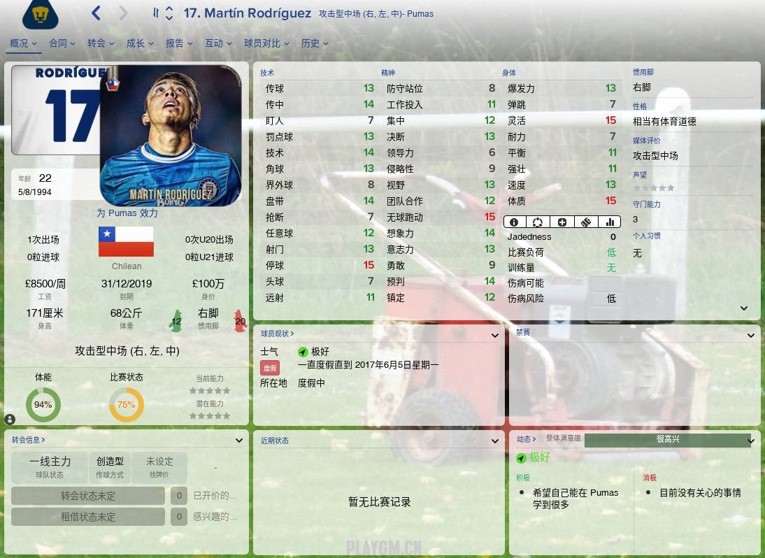 Martín Rodríguez CAPA 120/143 开档墨西哥Pumas 隐藏挂牌价：5.75M