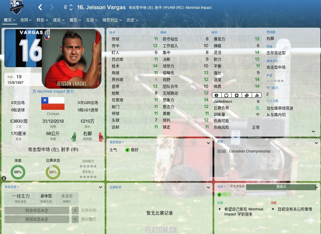 Jeisson Vargas 潜力-7.5 开档美国大联盟：蒙特利尔冲击 隐藏挂牌价：6.75M
