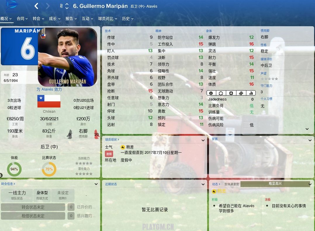 Guillermo Maripán CAPA 125/148 开档西甲阿拉维斯 隐藏挂牌价：5M