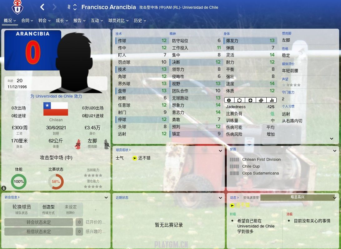 Francisco Arancibia 开档CA 111 潜力-7.5 智利大学 隐藏挂牌价：2M