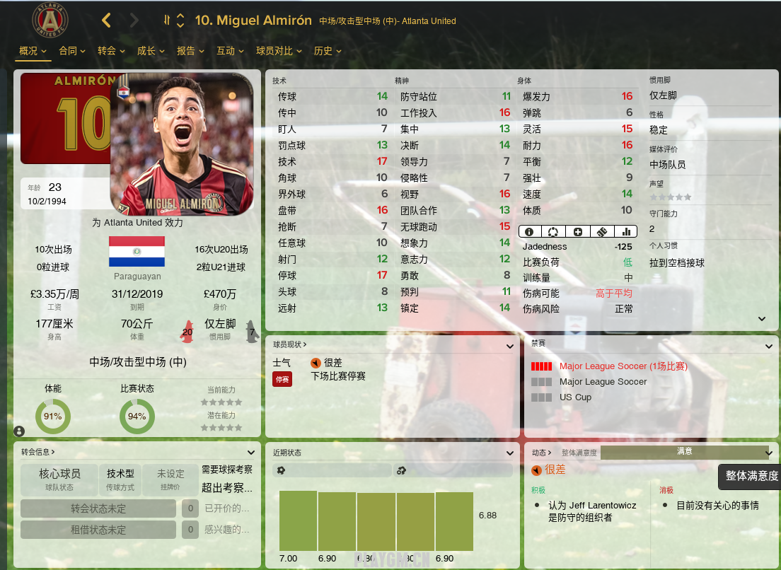 Miguel Almirón  CA PA  142 161 美国亚特兰大 挂牌价19.75M.png