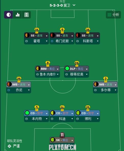 (FM19) DEMOLISHER - 3 ATTACKING MIDFIELDERS VERSION V1.jpg
