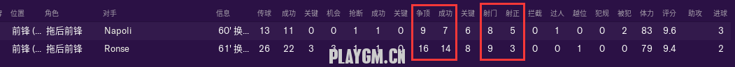 performance.png