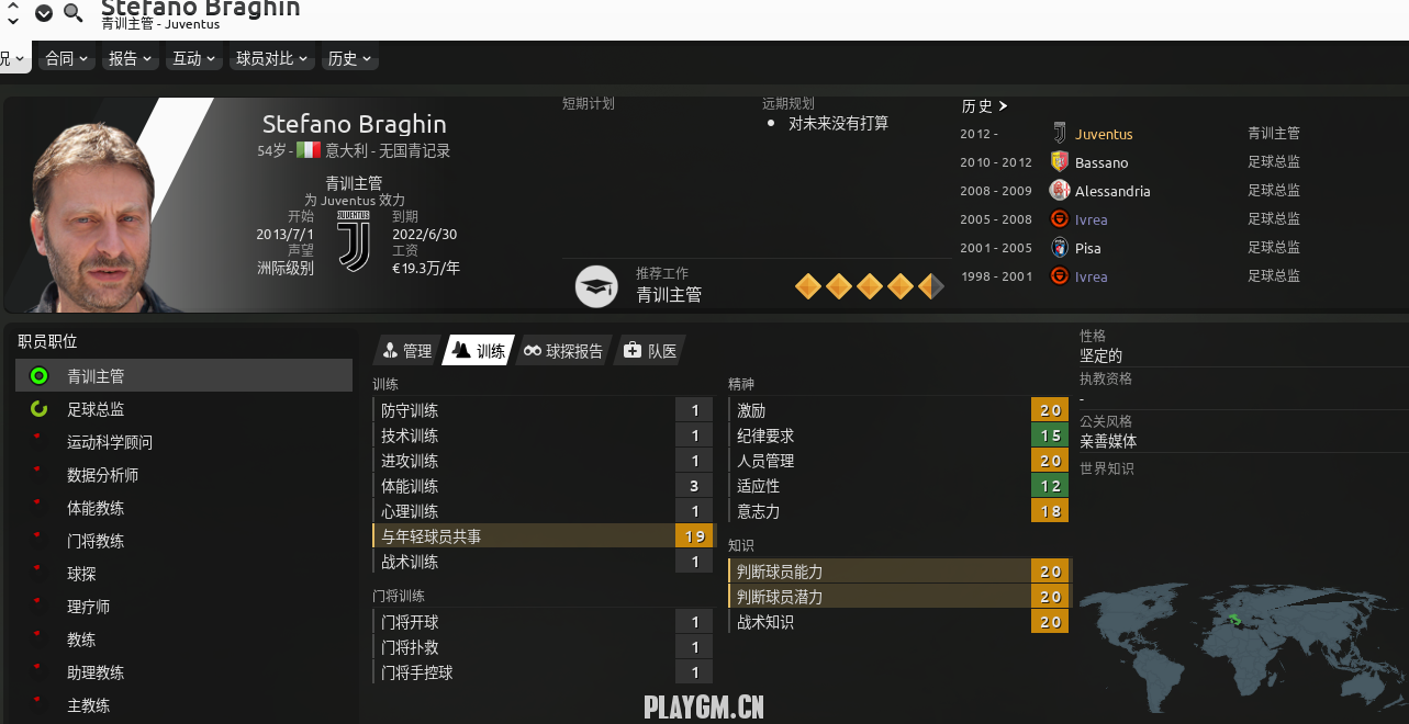 Braghin