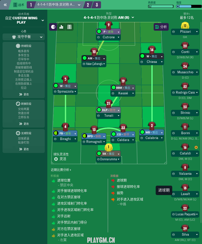 米兰战术20200101.png