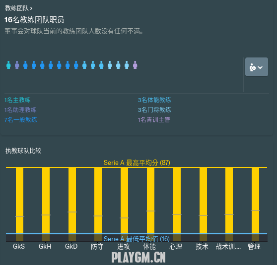 教练团队.png