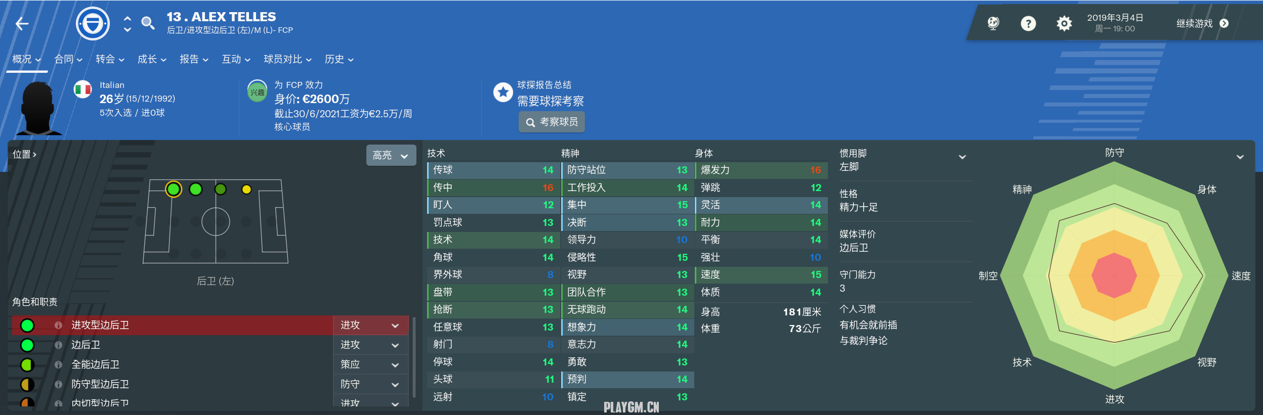 Telles.png