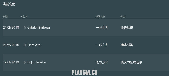 前锋全挂彩.png