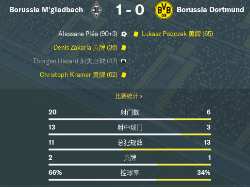 34%控球率输了.png