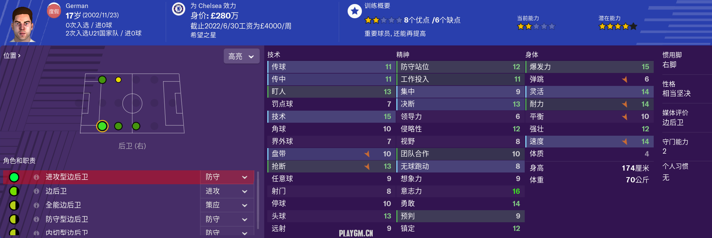 想象力太差